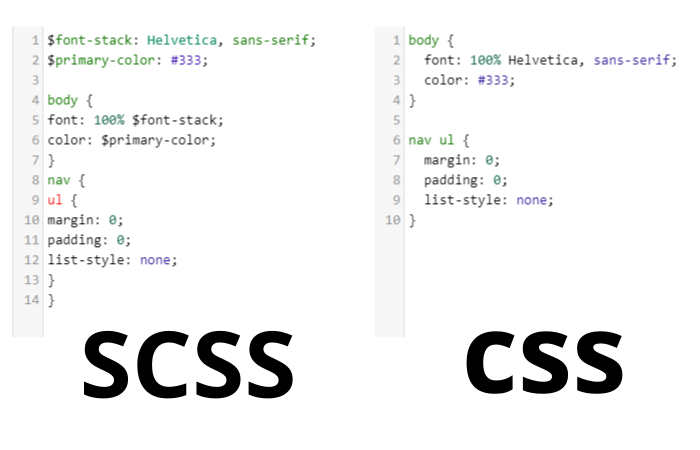 SCSS to CSS Converter